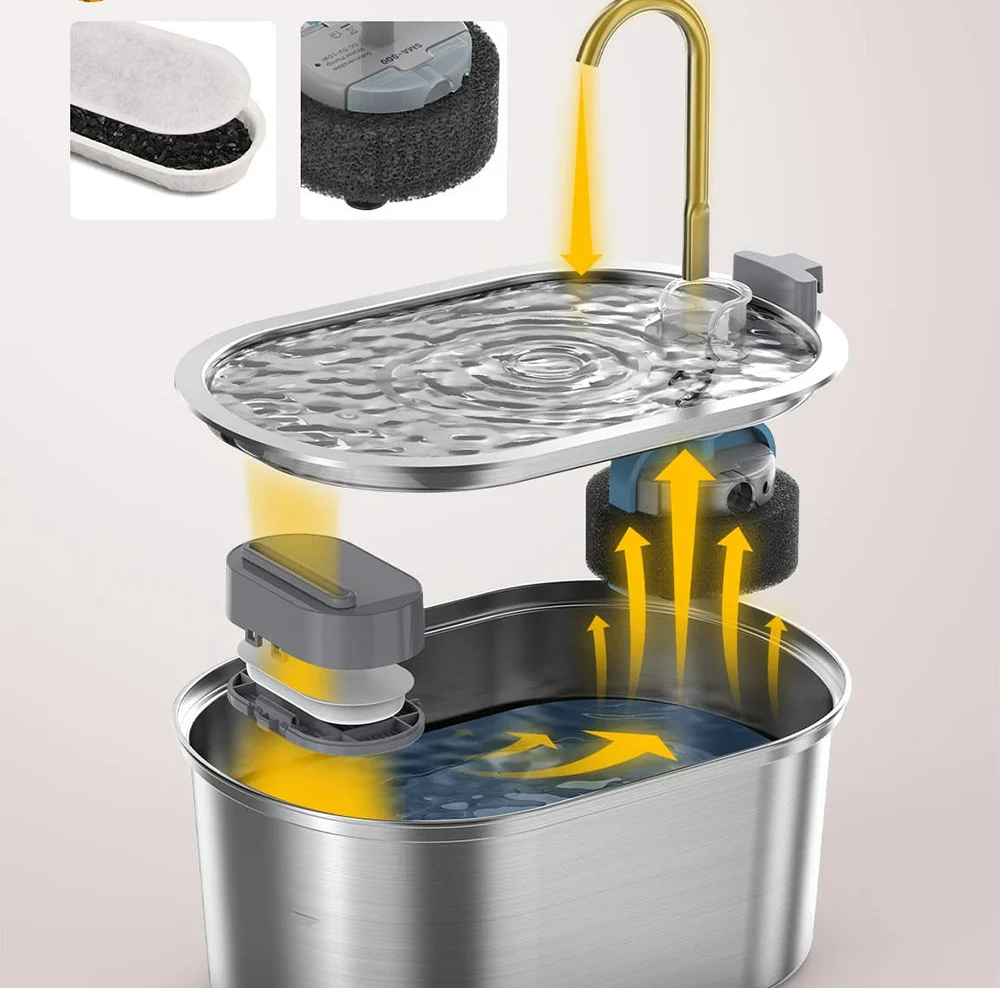 Waterdispenser - Roestvrij staal 3,2 liter